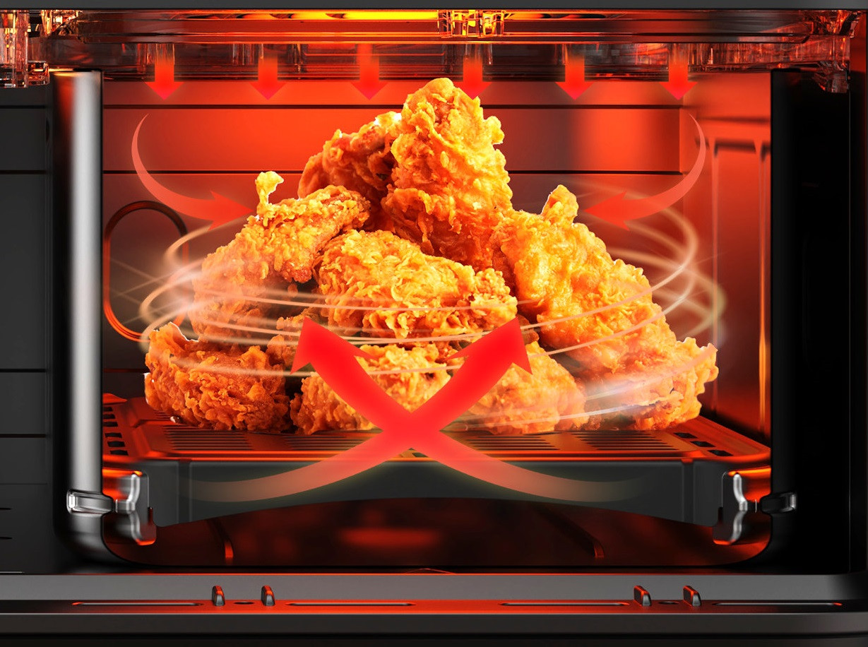 Zdravé a chutné jedlo vďaka technológii 360 ThermoIQ